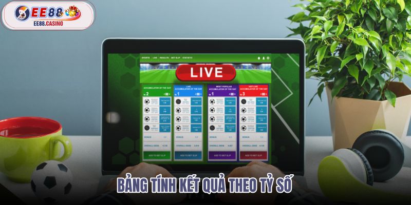 bang-tinh-ket-qua-theo-ty-so bang-tinh-ket-qua-theo-ty-so