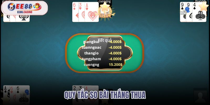 quy-tac-so-bai-thang-thua quy-tac-so-bai-thang-thua