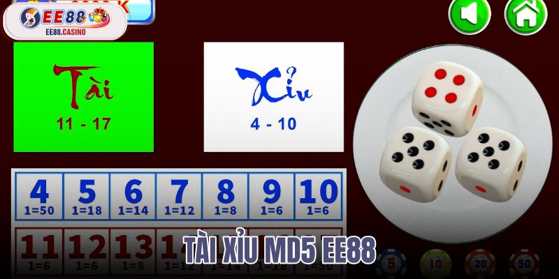 tài xỉu md5 ee88